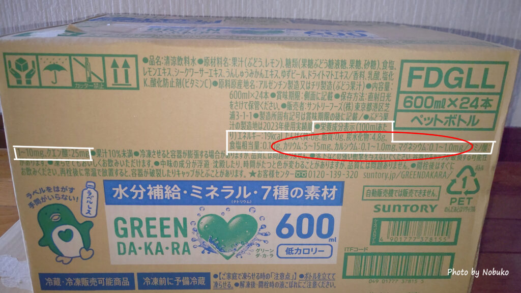 ミネラル成分に赤楕円_栄養成分表を白囲み_箱側面